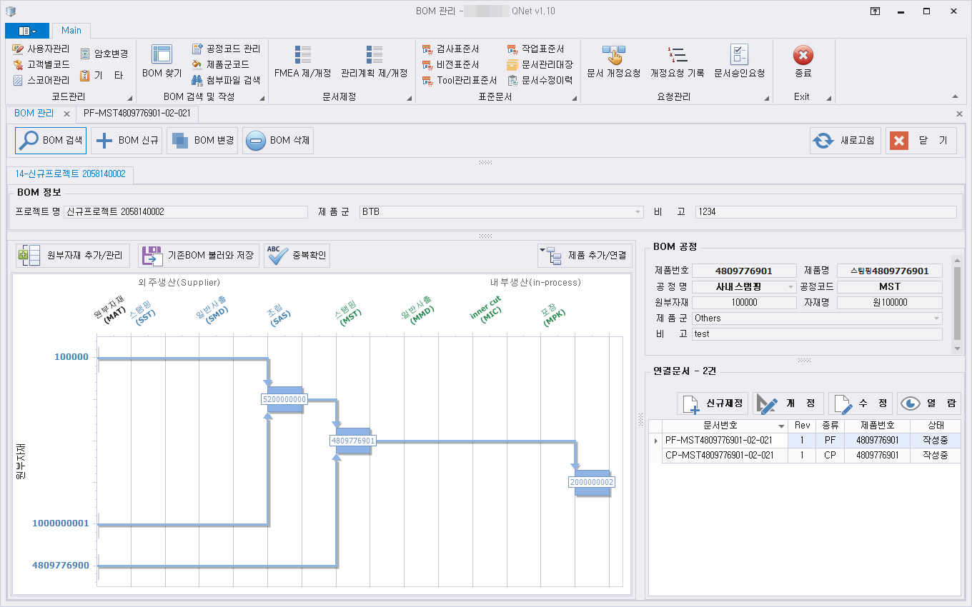 한국몰렉스 표준문서 관리시스템 BOM 공정관리 화면 - 원부자재에서 완제품까지 공정 흐름과 연결문서 표시