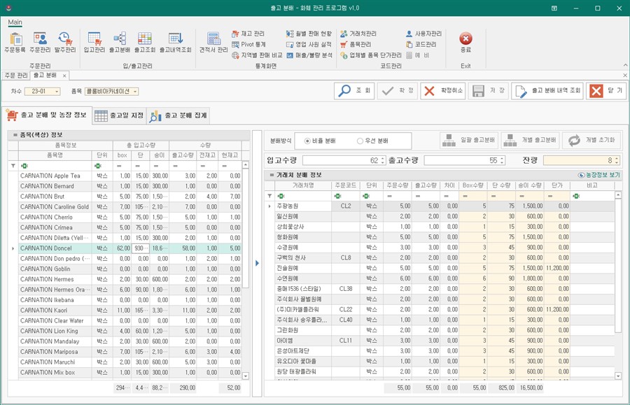 네노바 화훼 관리 프로그램의 출고 분배 화면 - 품목별 입고수량, 출고수량, 전재고, 현재고와 거래처별 분배 수량, 상단에 입고관리, 출고분배, 재고 관리 메뉴